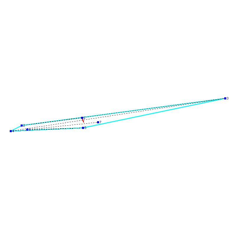 Flugauswertung